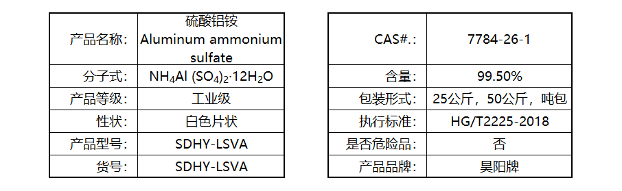 銨明礬(圖1)